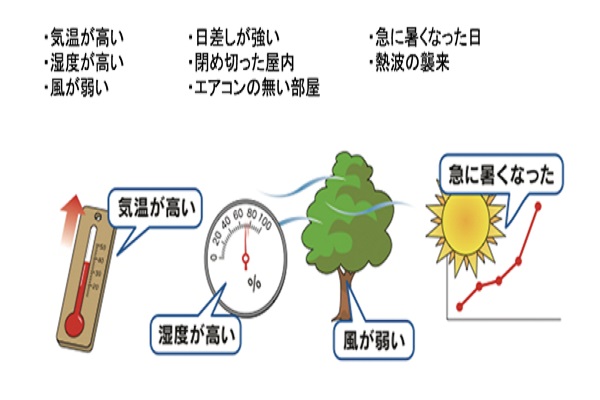 Nguồn: Bộ môi trường Nhật Bản