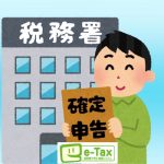 Kê khai thuế online qua hệ thống e-Tax